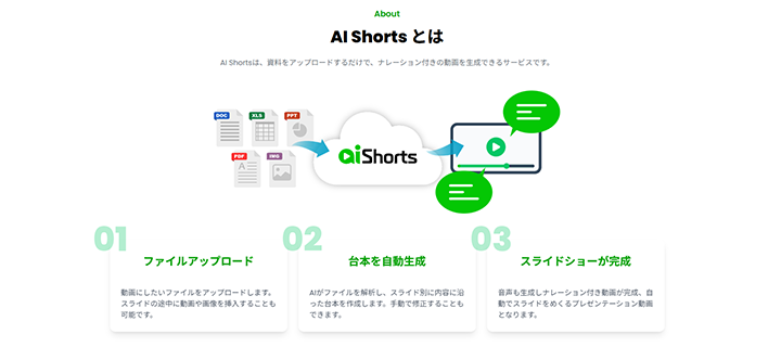 初見のユーザーが概要を把握できるよう改変