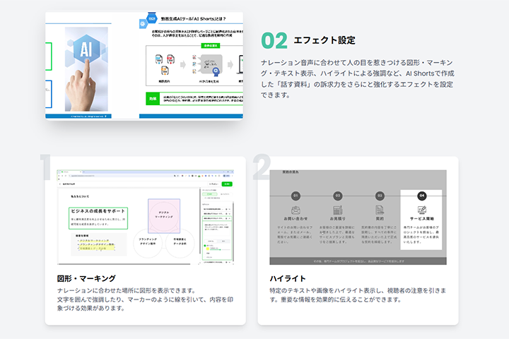 サイトを重くしていた動画を削除、埋め込みで軽量化