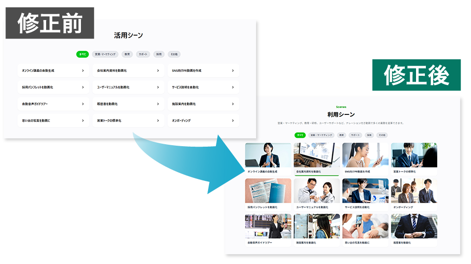 既存セクションの改善